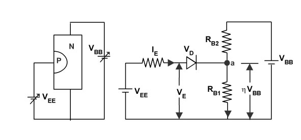 Equivalent circuit  of ujt