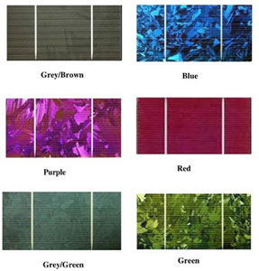 Coloured Solar Panels
