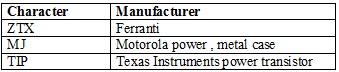 Other form of transistor naming