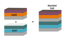 Amorphous Silicon Stack Structure
